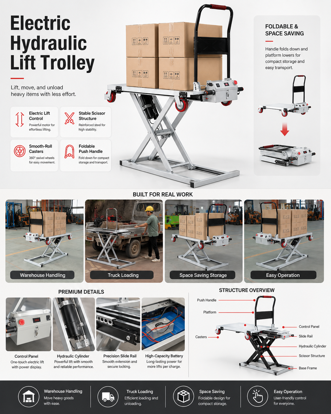Electric Hydraulic Lift Trolley – Foldable Multi-Function Scissor Lift Platform Cart