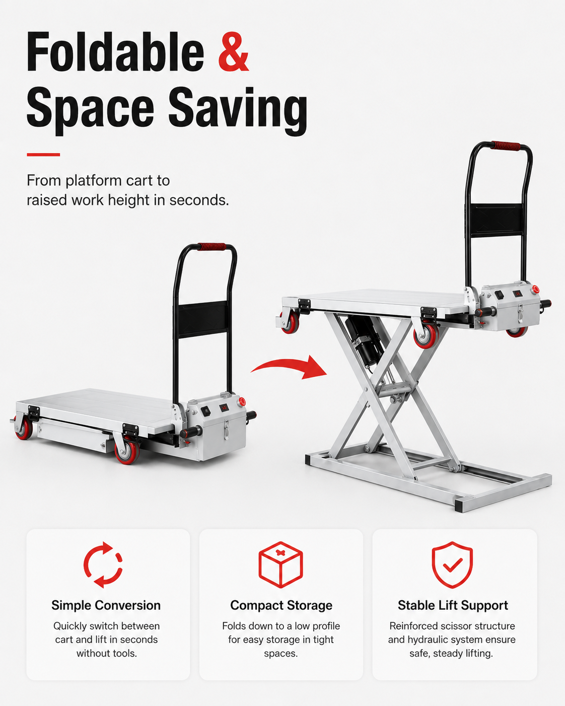 Electric Hydraulic Lift Trolley – Foldable Multi-Function Scissor Lift Platform Cart