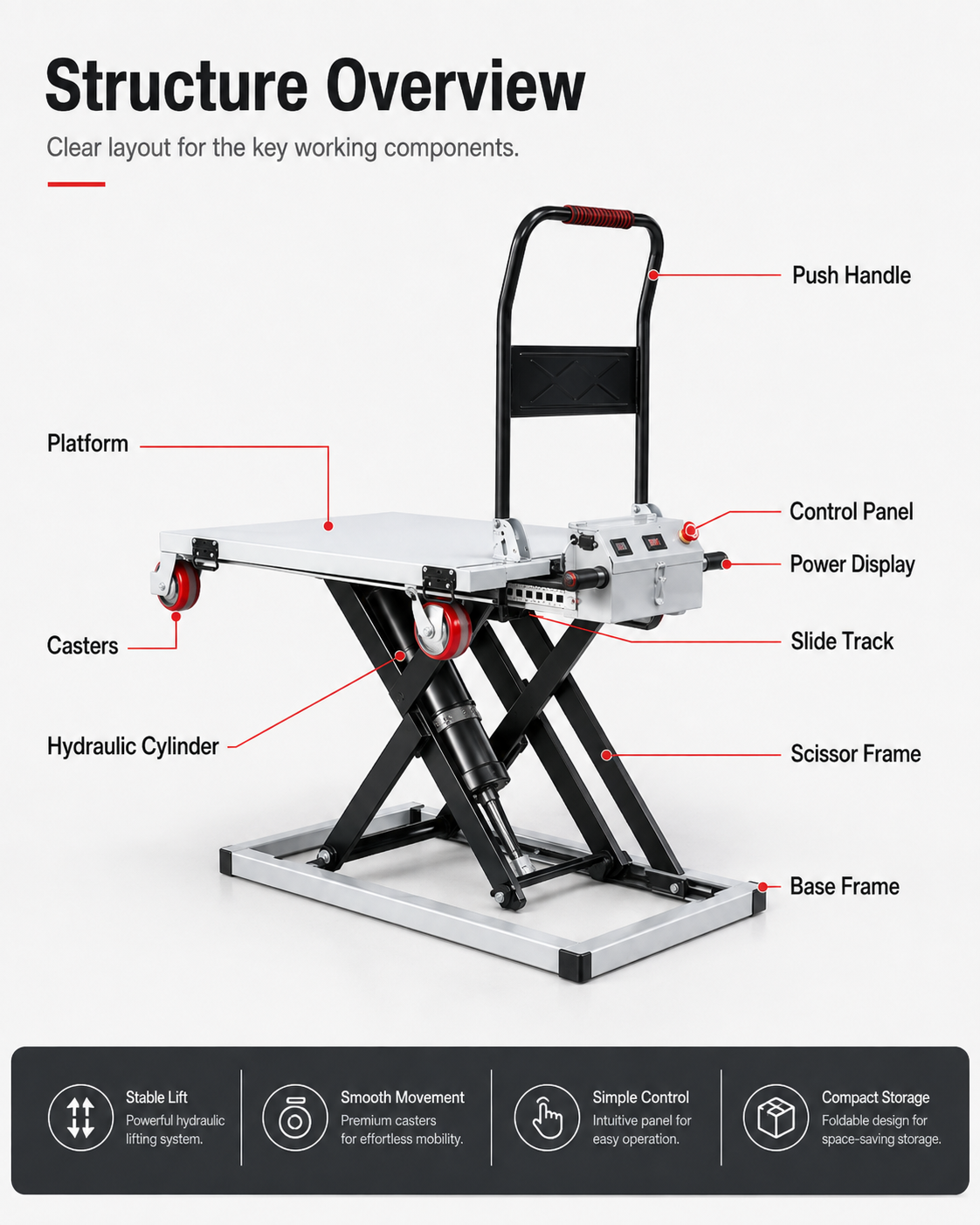 Electric Hydraulic Lift Trolley – Foldable Multi-Function Scissor Lift Platform Cart